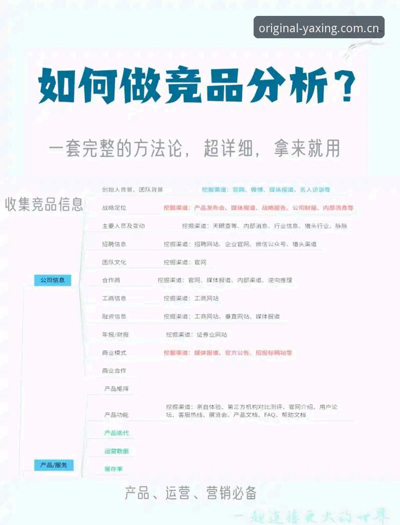 棋牌原创态主张评测实用指南：避免竞品直播平台的三大常见误区