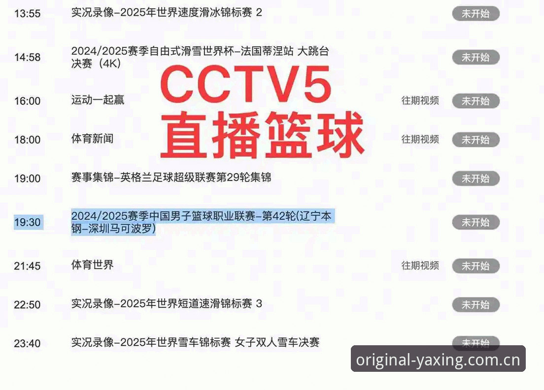 亚星CN赛事直播APP下载 为什么看赛事直播,有人偏要选个